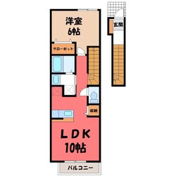 小山駅 バス13分  城南小前下車：停歩3分 2階の物件間取画像